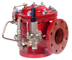 Safety Relief Valve (Main Relief Valve)